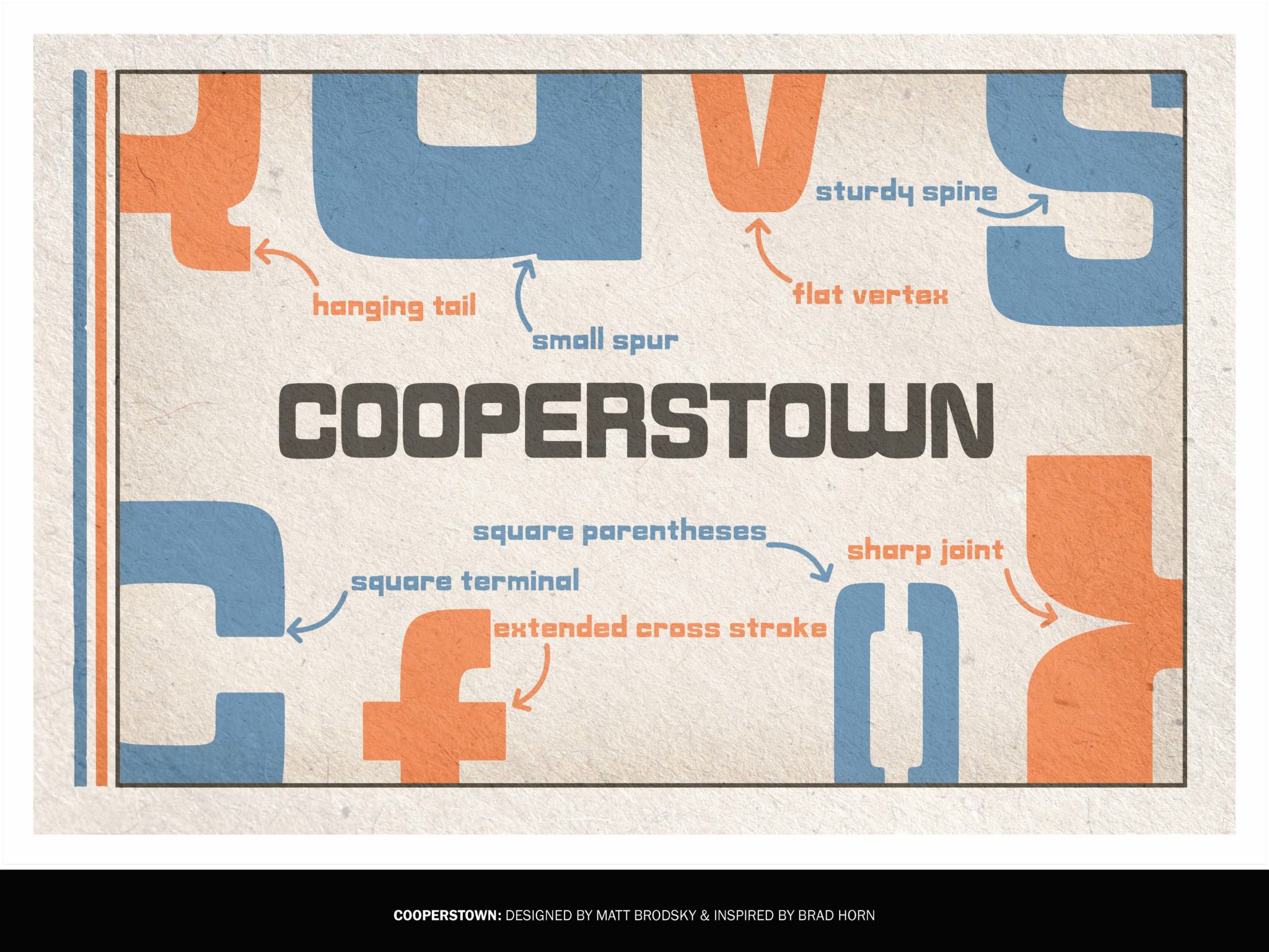 Concept Sheet for Cooperstown Font