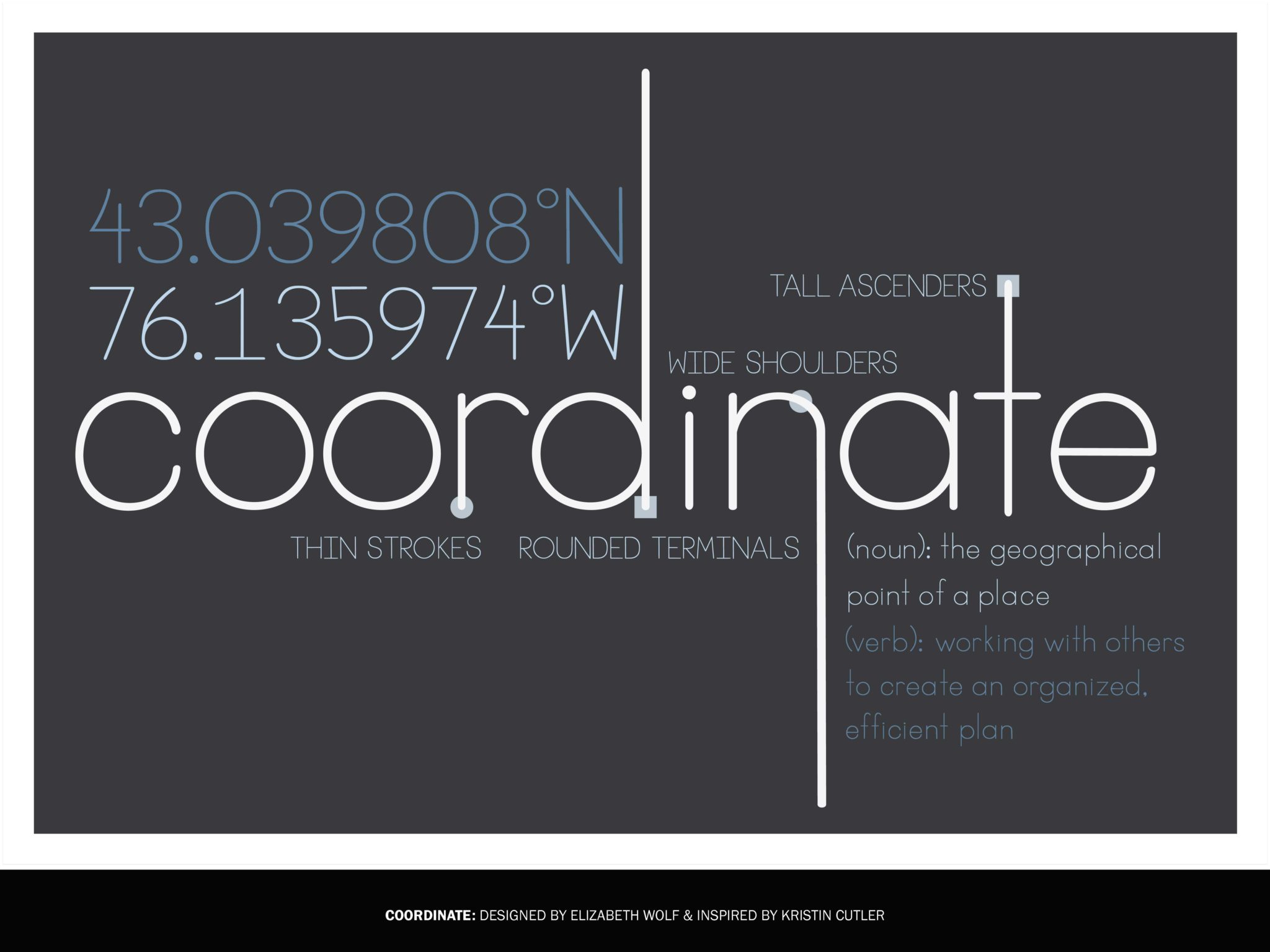 Concept sheet for Coordinate font